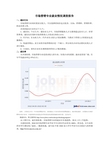 市场营销专业就业情况调查报告