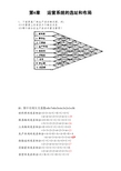 生产运营管理 第6章 计算题和答案