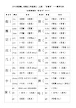 2018教部编 人教版三年级语文(上册)“多音字”----教学任务(答案)