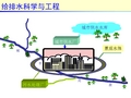 给排水科学与工程概论