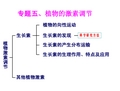 专题五、植物的激素调节