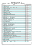 新供应商考察报告表(电子类)