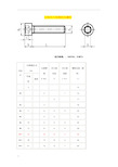 内六角螺栓标准及规格