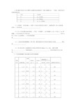 高一化学实验题汇总