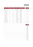 销售日报表-销售数据分析表