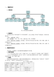 Access图书管理系统