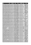 2018年保定市食品行业企业名录1921家