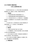 2012年度部门绩效考核方案与员工业绩考核方案