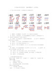 小学病句常见类型及155例题(含答案)