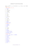 计算机科学与技术学科知识体系