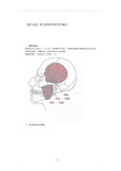 常见软组织损伤压痛点