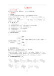 七年级上册数学几何图形初步知识点整理