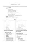 高绩效团队建设的5大要素