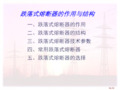 跌落式熔断器课件.ppt