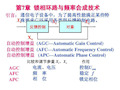 锁相环路与频率合成技术共29页