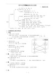 初中化学酸碱盐知识点总结89674