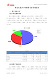 青岛双星2018年财务分析详细报告-智泽华