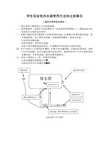 学生宿舍电热水器使用方法和注意事项