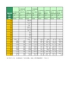 国家统计局：中央公共财政预算支出(1950年至2016年)