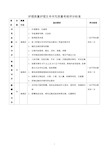 2020年护理质量护理文书书写质量考核评分标准