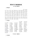 第四章航空航天概论习题集答案