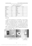 酒店式公寓的建筑设计初探及其实例分析001_