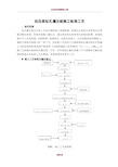 后压浆钻孔灌注桩施工标准工艺