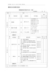 销售部KPI考核