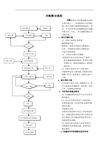 并购整合流程