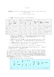 (完整)初中英语代词讲解