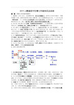 2019人教版初中生物七年级知识点总结