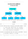 培训组织架构