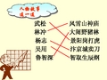 16.《智取生辰纲》【优秀课件】