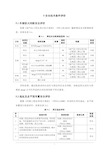 油气化工码头安全检查表