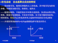 自由基聚合反应的特征