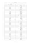 身份证号码前6位与地区对照表