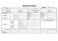 规划经济技术指标表