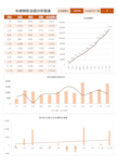年度销售情况分析表excel模板