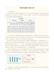 国美电器的内部分析