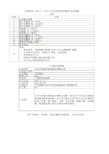 万林物流(603117)2015-2019年财务报表数据-原点参数