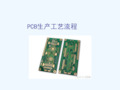 PCB生产工艺流程概述