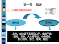 中药药理学第清热药PPT课件