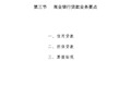 几种类型贷款业务的要点、贷款信用风险管理 - 商业银行贷款业务要点