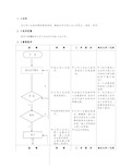 工会会员代表大会流程