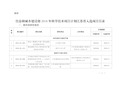 住房和城乡建设部2018年科学技术项目计划江苏省入选