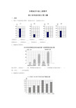 苏教版数学四年级上册：《统计表和条形统计图》习题