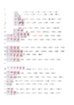 2019年新人教版一年级上册写字表笔顺及组词(整理完)