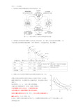 微观经济学-论述题-答案汇编
