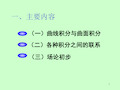 第十章高数下册习题课40页PPT文档