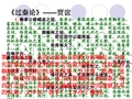 《过秦论》注解及分析